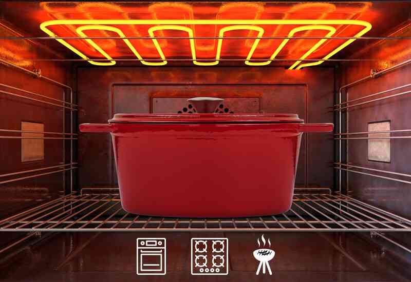  Primjereno za upotrebu na svim površinama za kuhanje ključujući indukciju, električne ploče, roštilj i otvorenu vatru